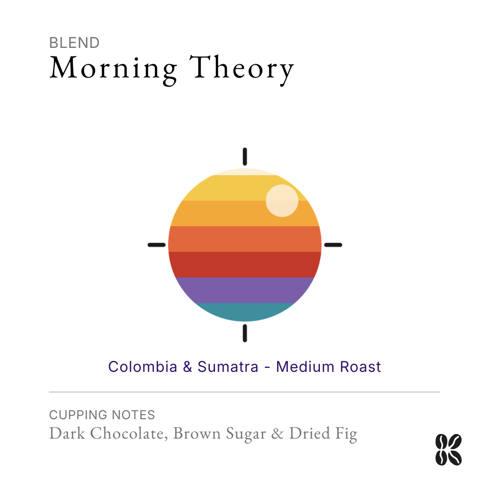 Morning Theory