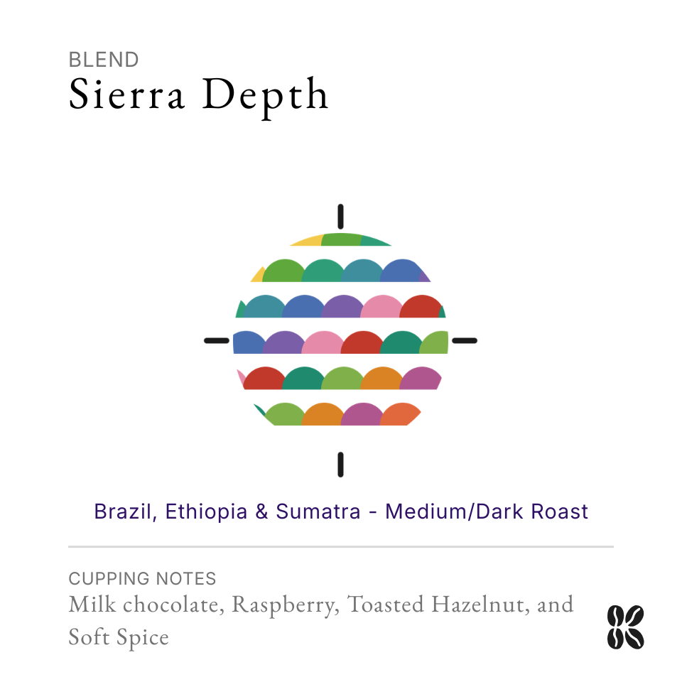 Sierra Depth