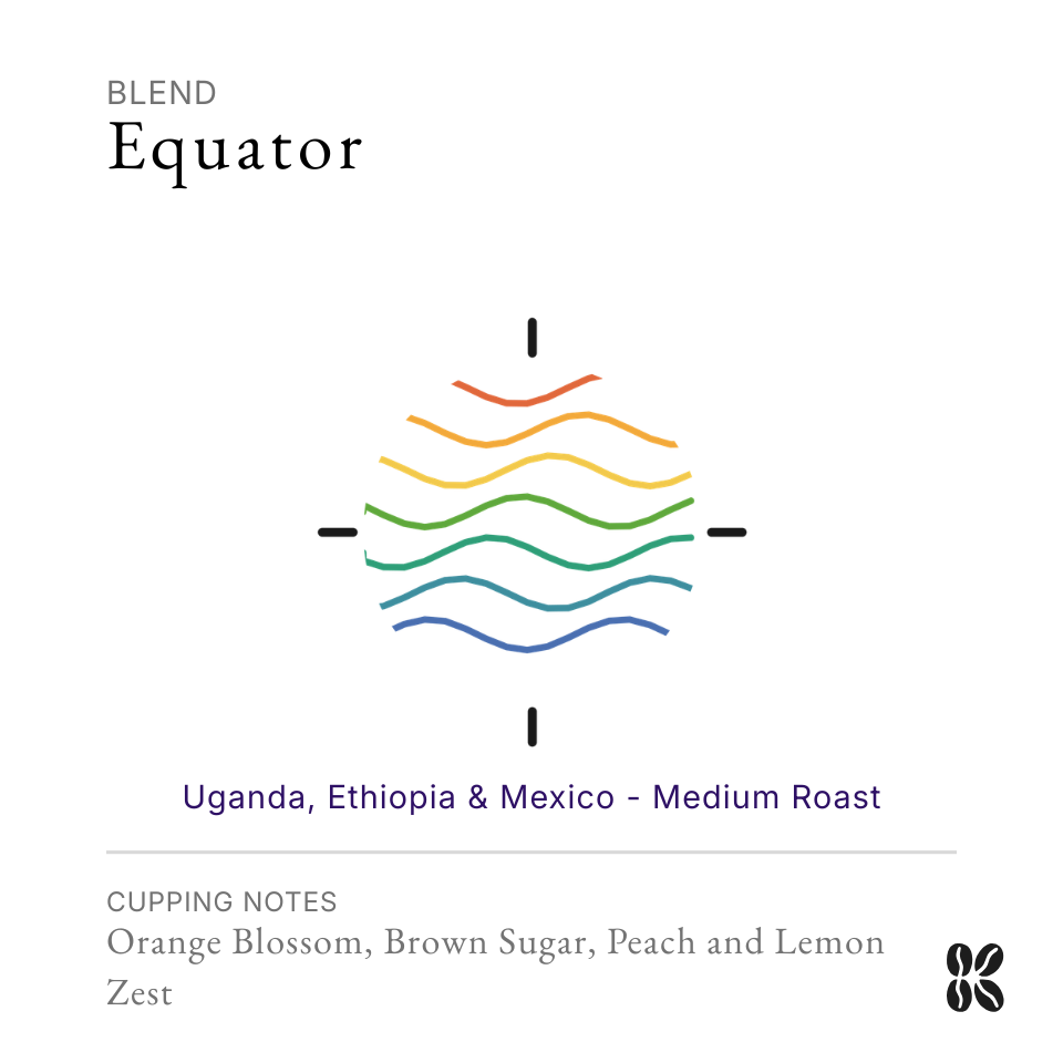Equator
