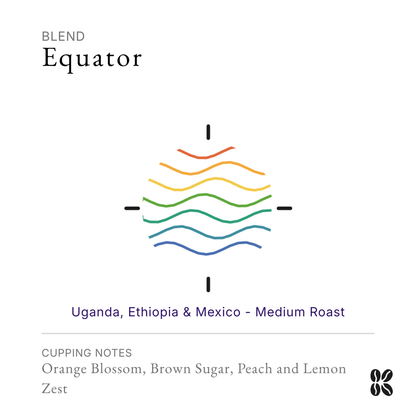 Equator